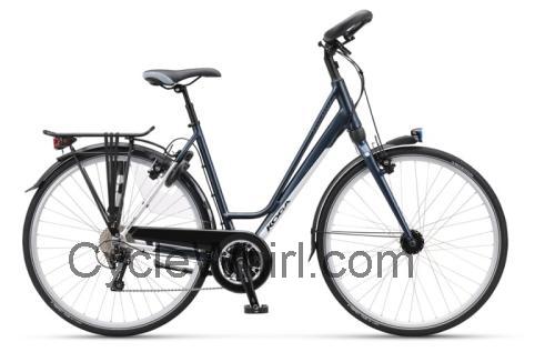 Koga Miyata Confidence specs and reviews